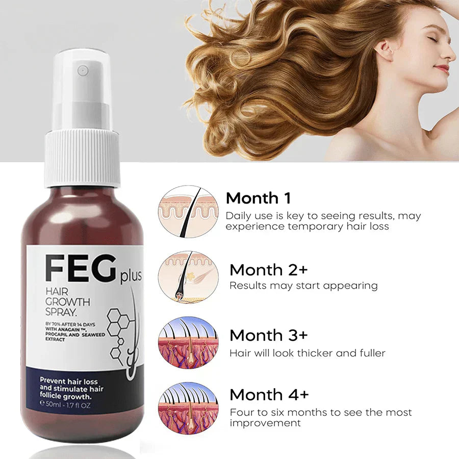 🌿 FEG Plus Hair Growth Spray 💧 | 🌟 Anti-Hair Loss Treatment for Men & Women 🧑‍🦱👩‍🦰 | ⚡ Boosts Regrowth & Thickens Hair 💪